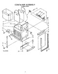 Diagram for 09 - Container (kcc151)