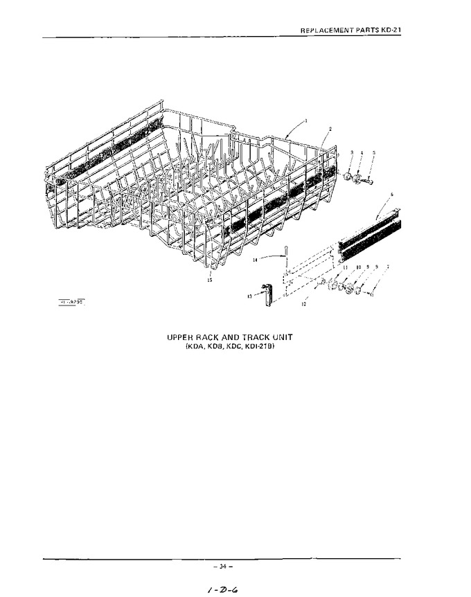 Diagram for KDC21