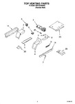 Diagram for 05 - Top Venting Parts