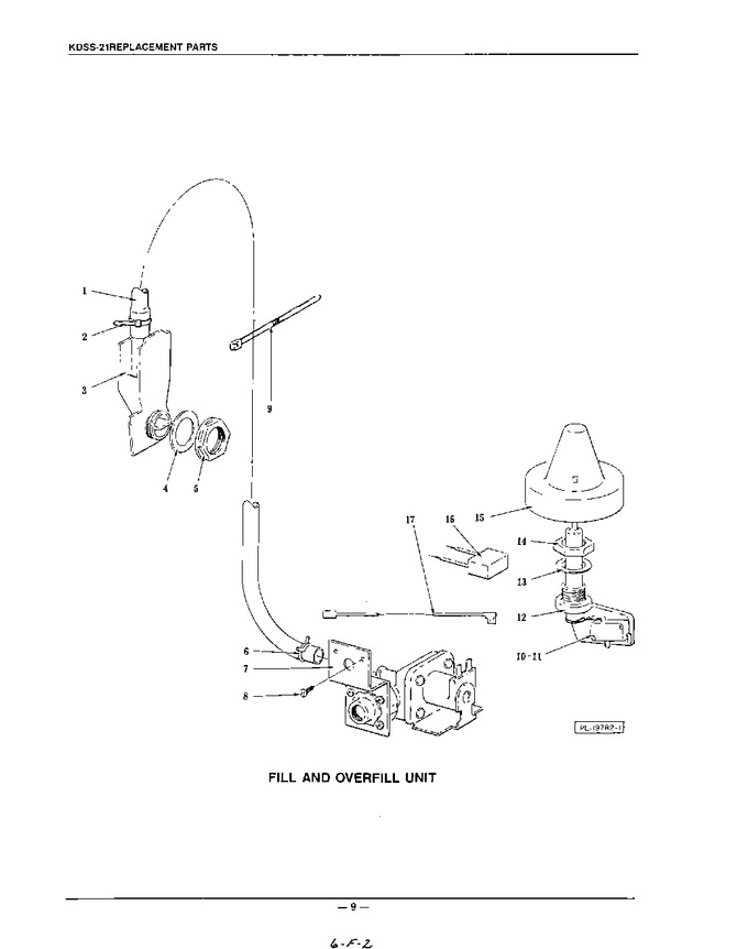Diagram for KDSS21
