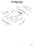 Diagram for 05 - Top Venting