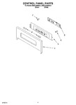 Diagram for 02 - Control Panel