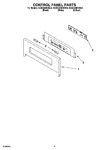 Diagram for 02 - Control Panel Parts