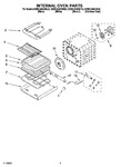 Diagram for 04 - Internal Oven Parts