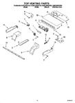 Diagram for 05 - Top Venting Parts, Optional Parts