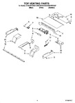 Diagram for 05 - Top Venting Parts, Optional Parts