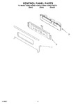 Diagram for 02 - Control Panel Parts