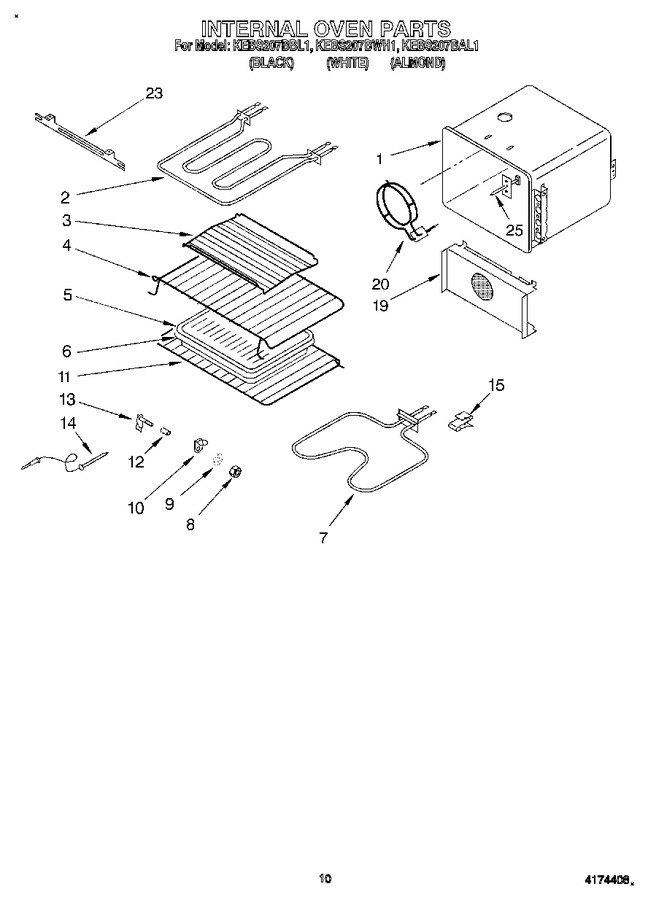 Diagram for KEBS207BAL1