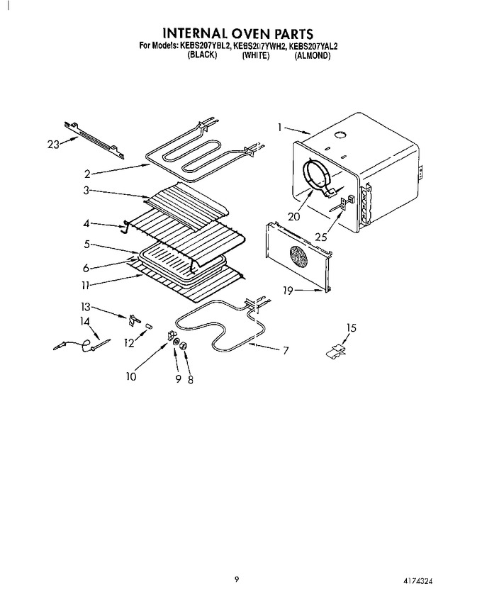 Diagram for KEBS207YAL2