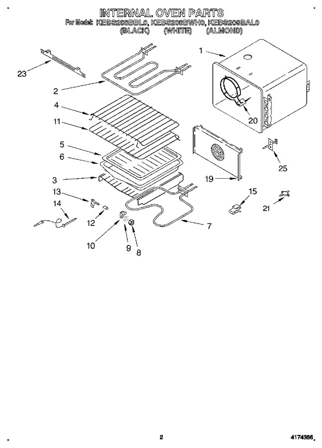 Diagram for KEBS208BWH0