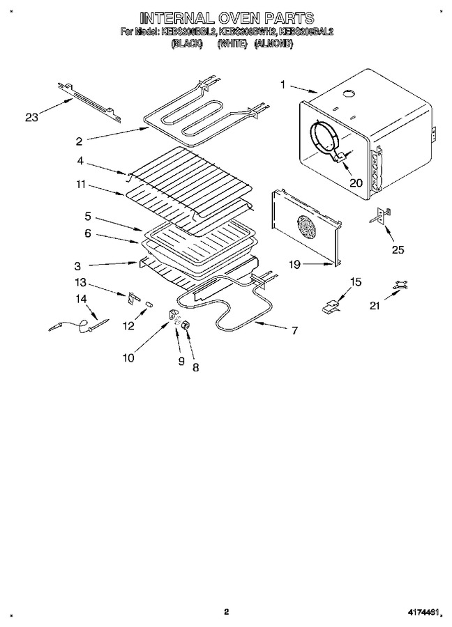 Diagram for KEBS208BAL2