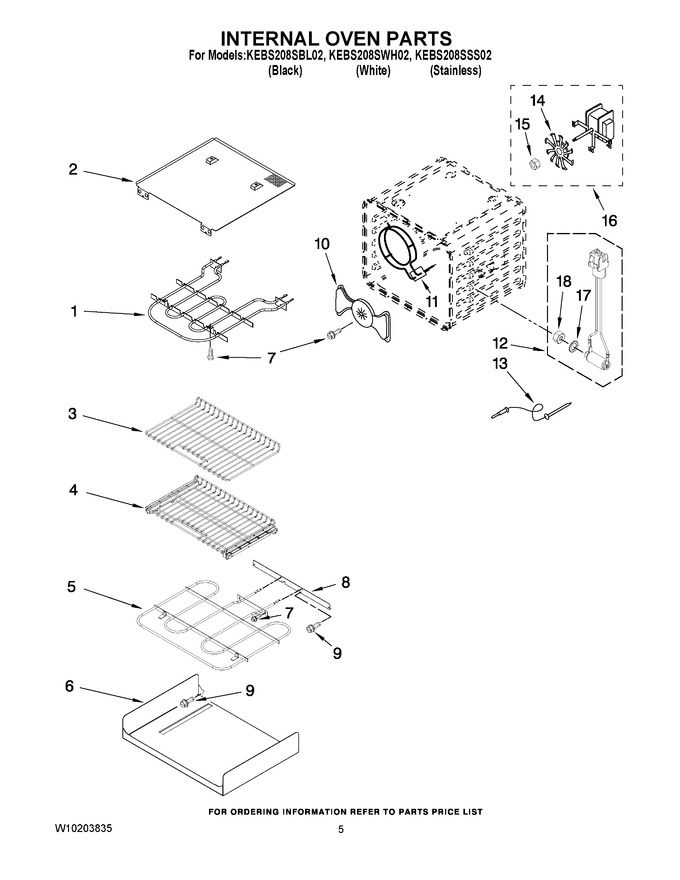 Diagram for KEBS208SSS02