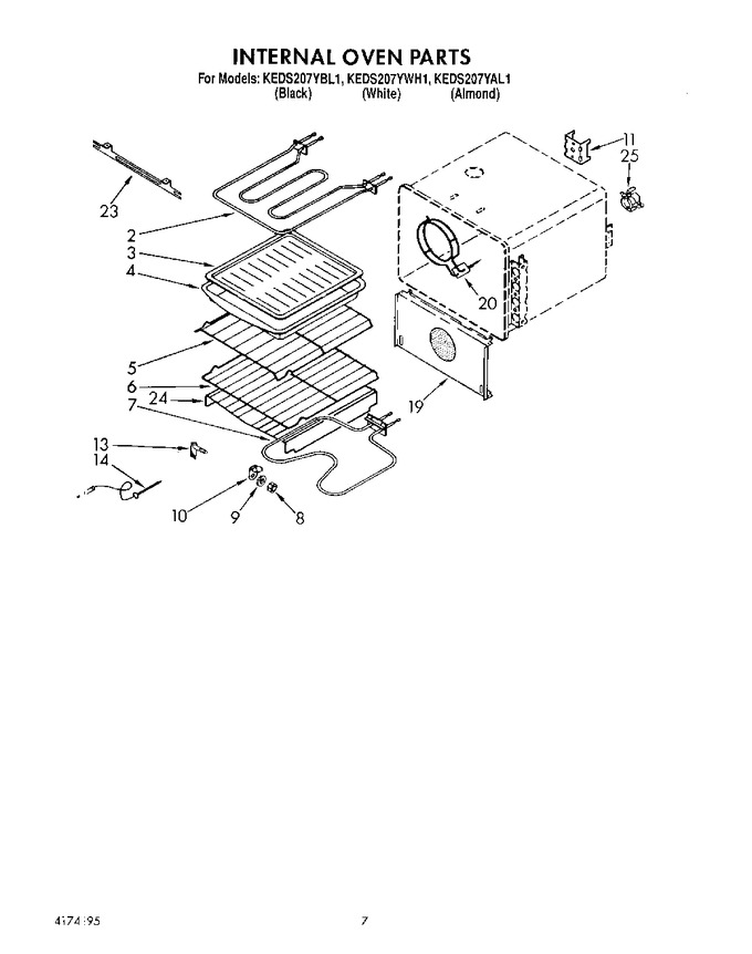 Diagram for KEDS207YWH1