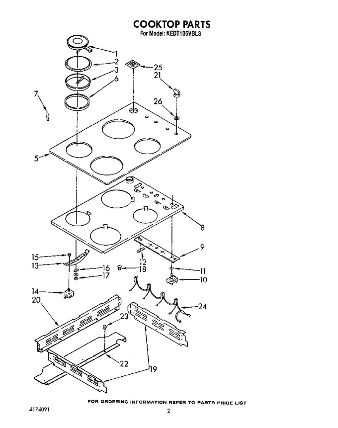 Diagram for KEDT105VAL3