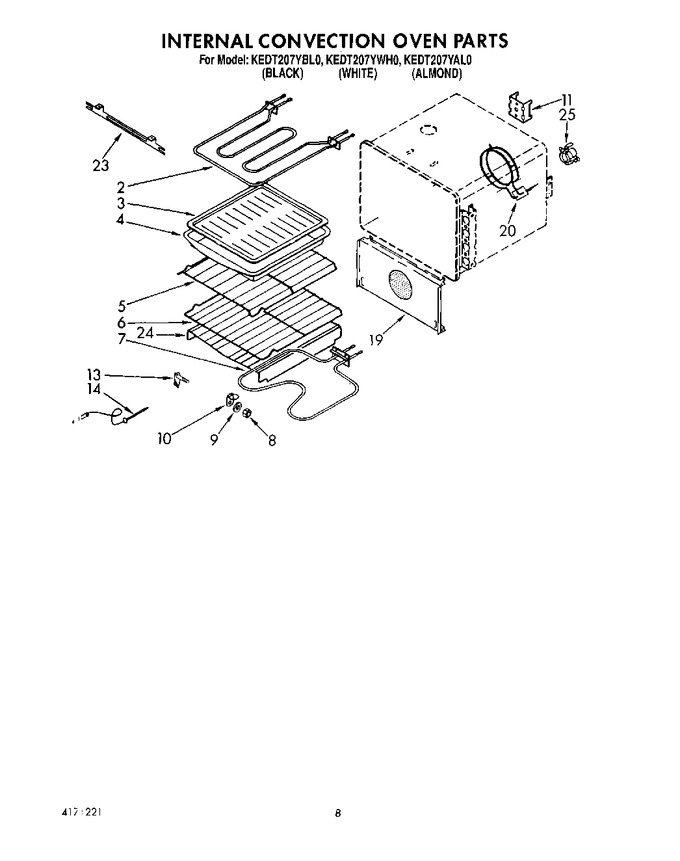 Diagram for KEDT207YBL0