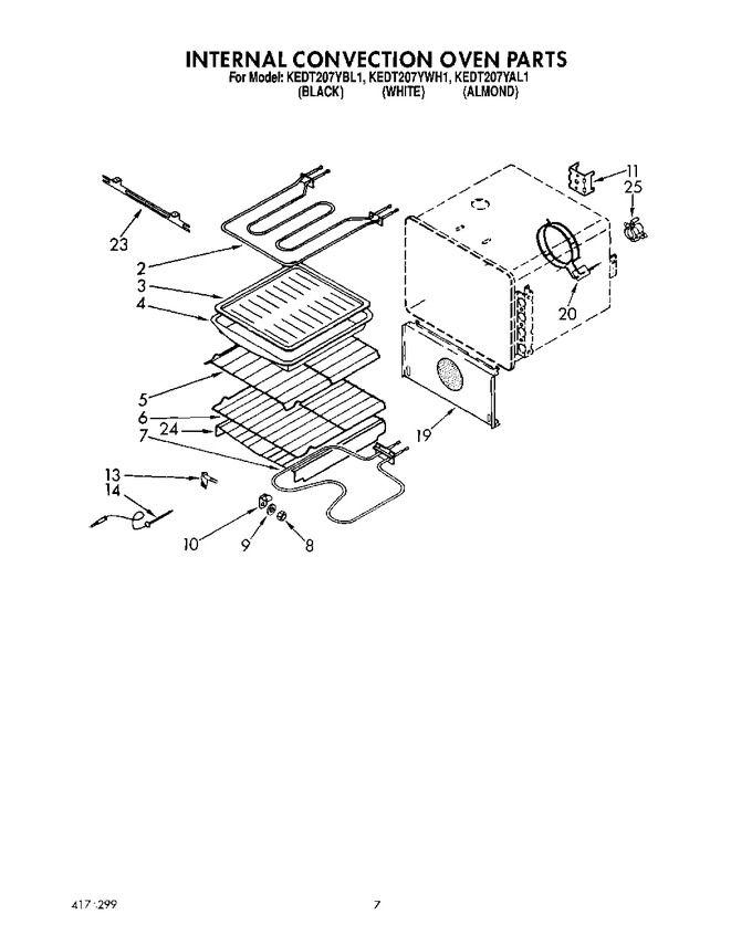 Diagram for KEDT207YWH1