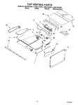 Diagram for 08 - Top Venting