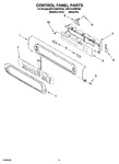 Diagram for 02 - Control Panel Parts