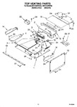 Diagram for 08 - Top Venting Parts