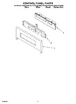 Diagram for 04 - Control Panel Parts