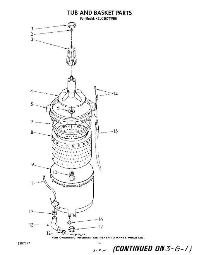 Diagram for KELC500TPL0