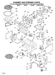 Diagram for 06 - Cabinet And Stirrer