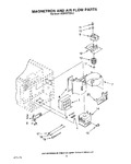 Diagram for 07 - Magnetron And Air Flow