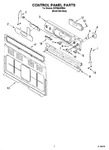 Diagram for 02 - Control Panel Parts