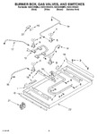 Diagram for 02 - Burner Box, Gas Valves, And Switches