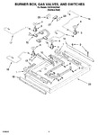 Diagram for 02 - Burner Box, Gas Valves, And Switches, Optional Parts
