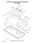 Diagram for 02 - Burner Box, Gas Valves, And Switches