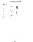 Diagram for 16 - Miscellaneous , Literature And Optional
