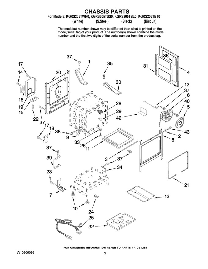 Diagram for KGRS205TBL0