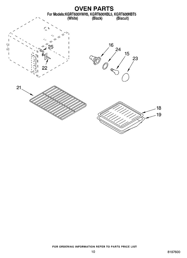 Diagram for KGRT600HBT5