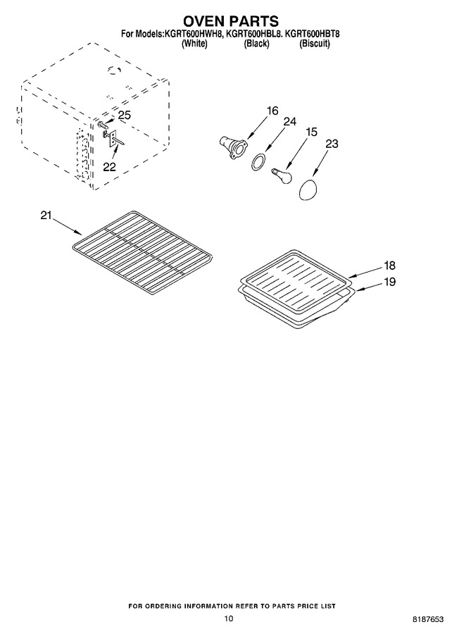 Diagram for KGRT600HBT8