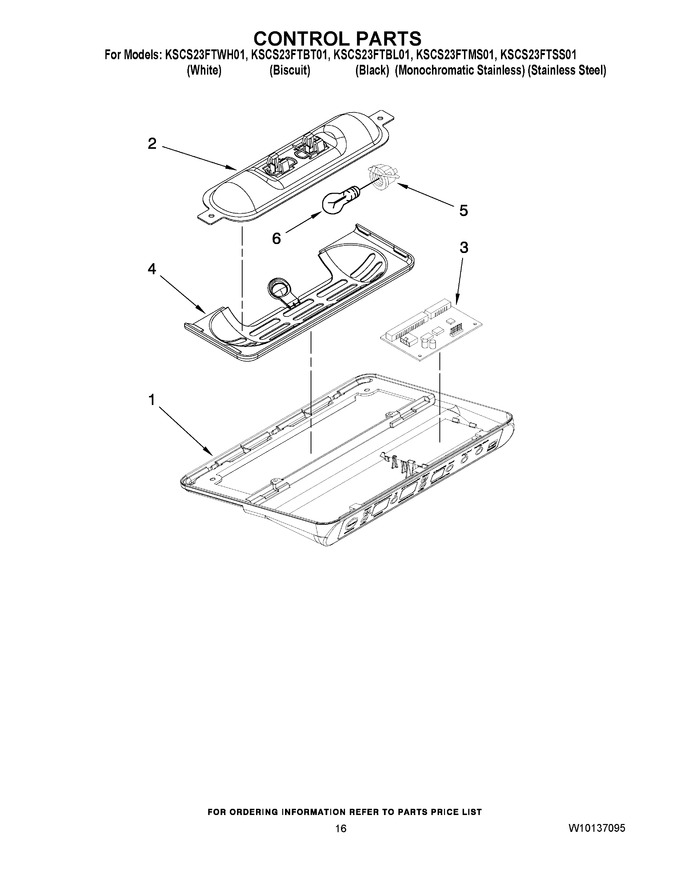 Diagram for KSCS23FTSS01