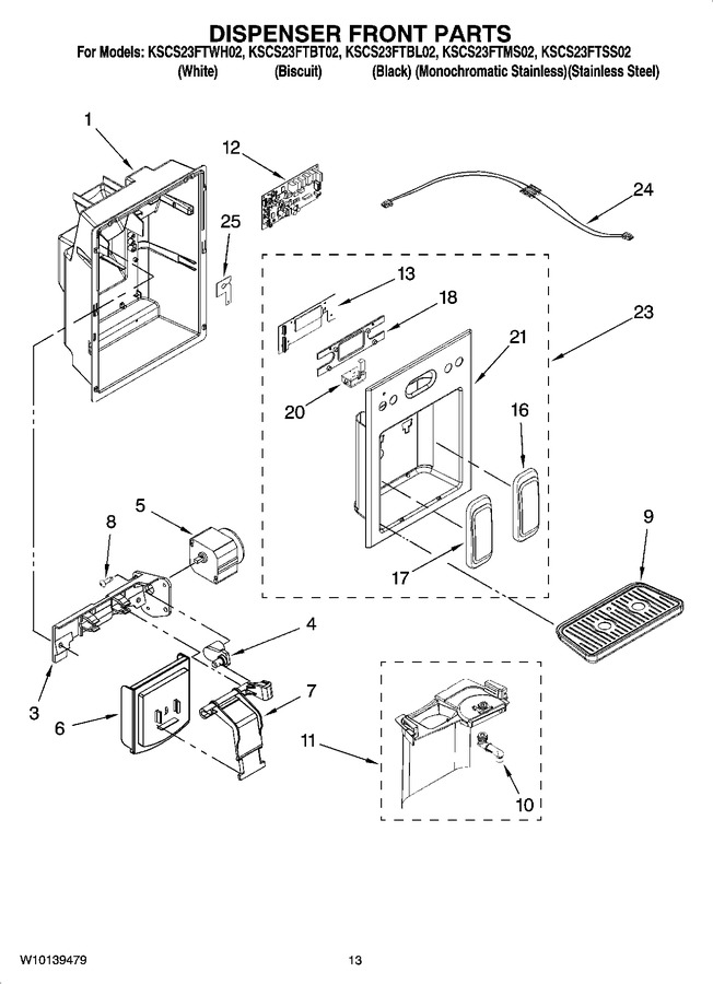 Diagram for KSCS23FTMS02