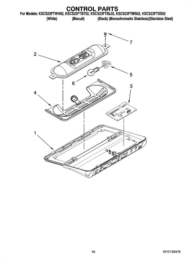 Diagram for KSCS23FTSS02