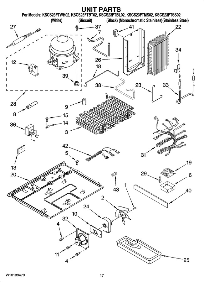 Diagram for KSCS23FTMS02