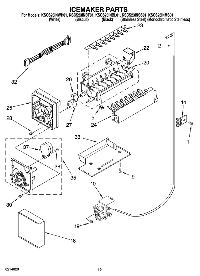 Diagram for KSCS23INMS01