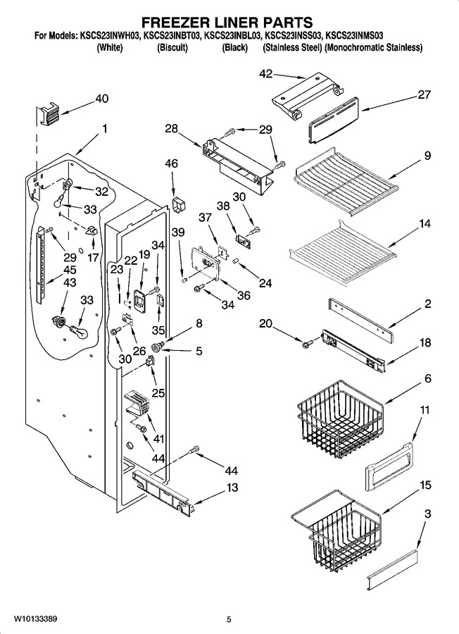 Diagram for KSCS23INSS03