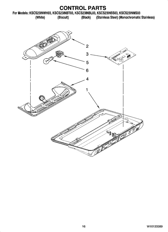 Diagram for KSCS23INSS03