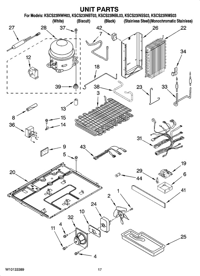 Diagram for KSCS23INSS03