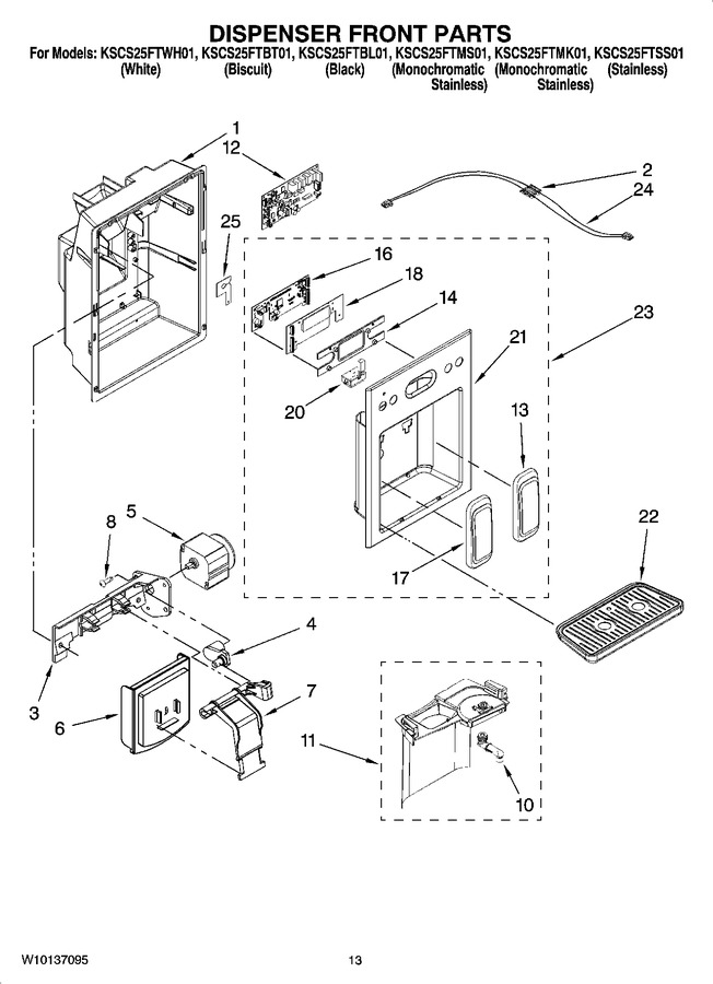 Diagram for KSCS25FTBT01