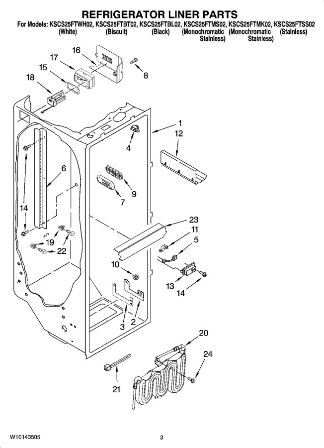Diagram for KSCS25FTMK02