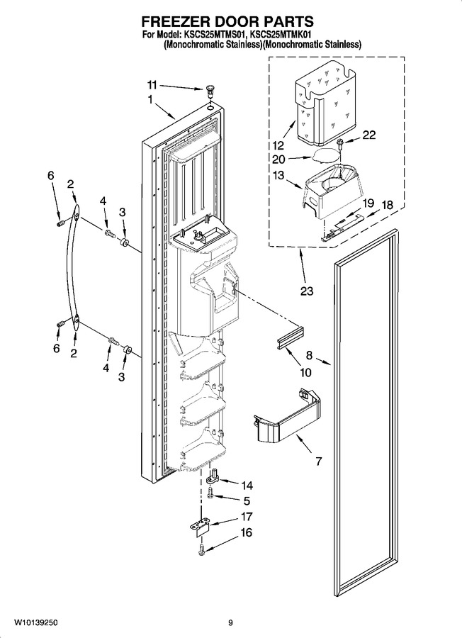 Diagram for KSCS25MTMK01