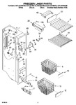 Diagram for 04 - Freezer Liner Parts
