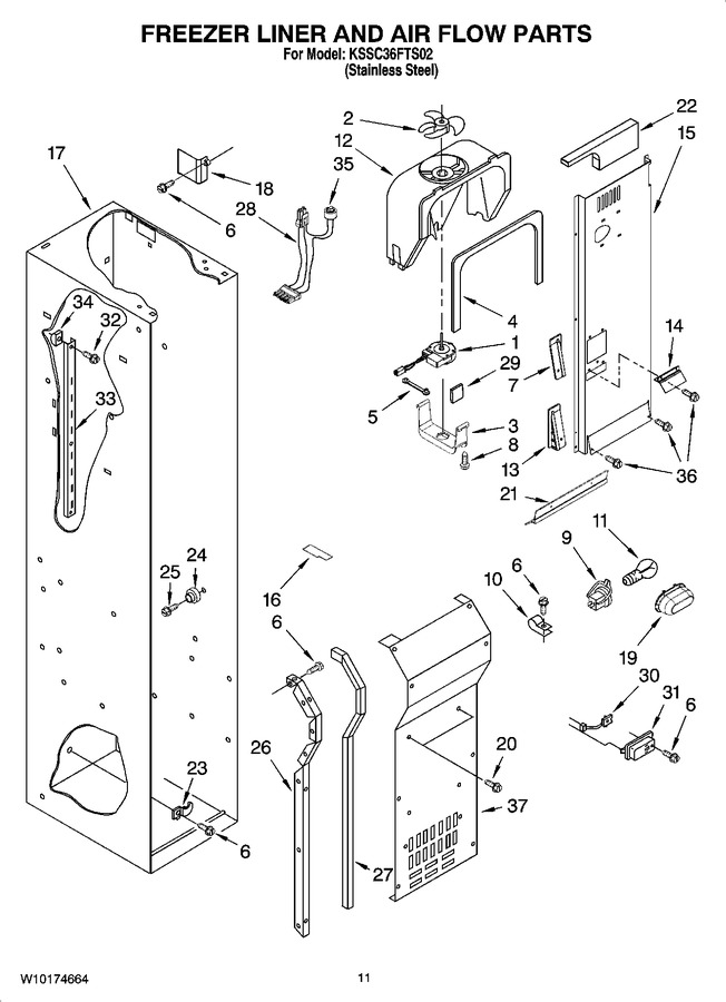 Diagram for KSSC36FTS02