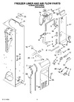 Diagram for 08 - Freezer Liner And Air Flow Parts