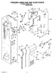 Diagram for 08 - Freezer Liner And Air Flow Parts